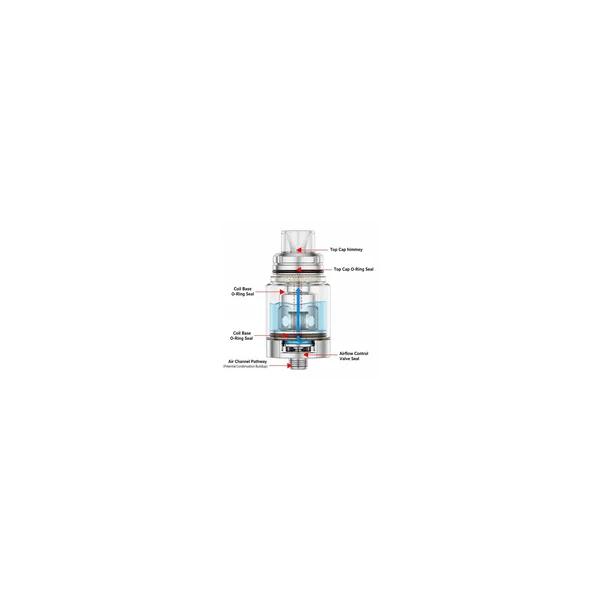 How to Fix Vape Tank Leaks: Ultimate 2025 Guide with 5 Proven Tips