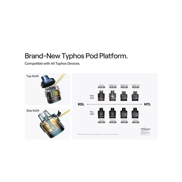 Uwell Typhos SE Pod System Kit 2000mAh 6ml (Max 45W)